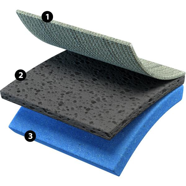 Warstwy materiału i struktura powierzchni wkładek Sixton Modularfit Medium 41